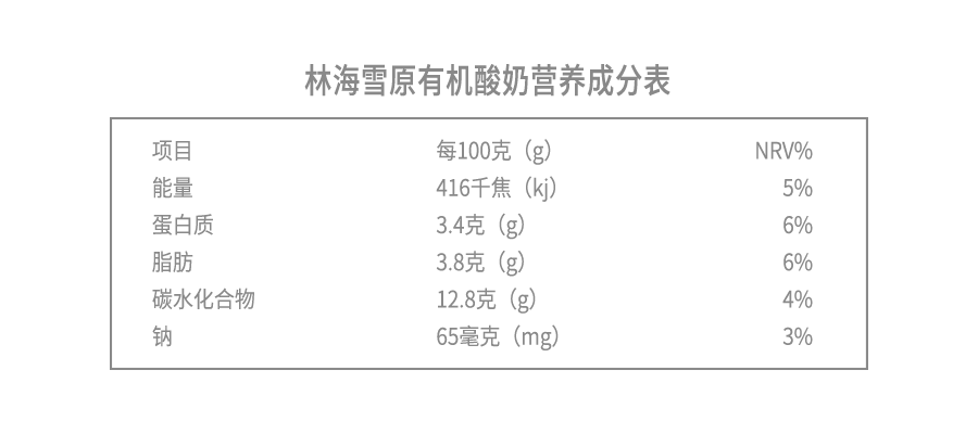 林海雪原有機酸奶營養成分表.png